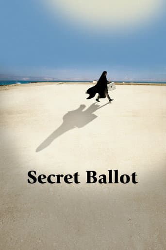 O Voto é Secreto