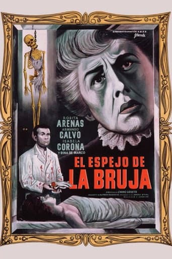 O Espelho da Bruxa